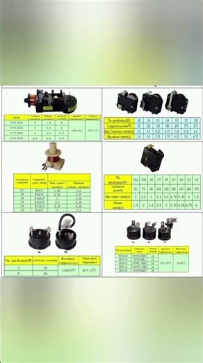 Ac draeing problem step by step check #whatsaapp #automobile #accircuits