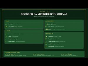 Comment décoder la musique d'un cheval en 3 minutes | Tuto Turf Débutant