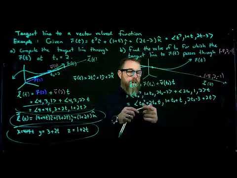 Computing the Tangent Line of a Vector Valued Function