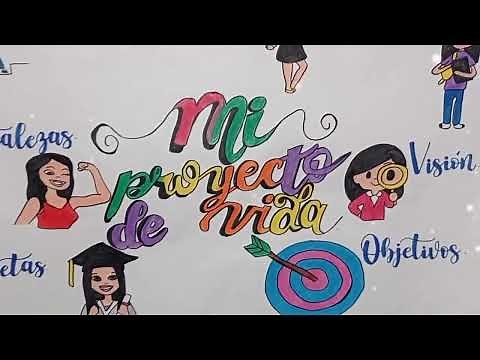 MI PROYECTO DE VIDA / EXPOSICIÓN DE MI PROYECTO DE VIDA/ LÁMINA DE MI PROYECTO DE VIDA PASO A PASO