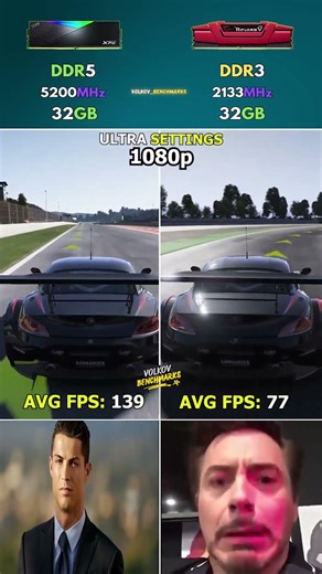 DDR3 2133MHz vs DDR5 5200MHz – Is DDR3 Dead? #pcgaming #shorts