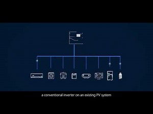 Fox Storage System Introduction