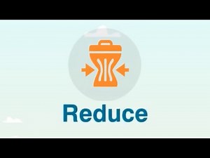 Waste Management Hierarchy - Reduce