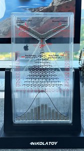 Galton board normal distribution model | Nikola Toy