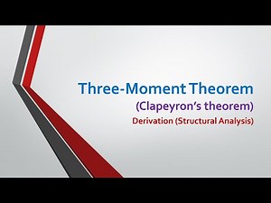 Three-Moment Theorem (Structural Analysis-II)