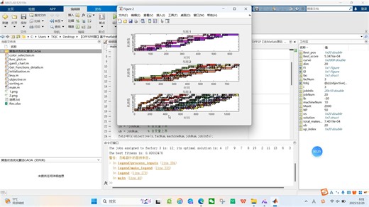 【DPFSP问题】基于matlab鳄鱼伏击算法CAOA求解分布式置换流水车间调度DPFSP【含Matlab源码 14744期】