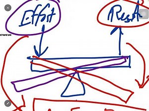 Torque basics (Problem solving) - Biomechanics made simple