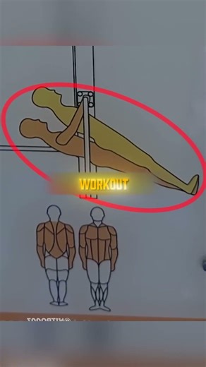 Months of Training, Zero Results – Here’s Why!