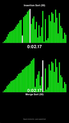Insertion Sort vs Merge Sort - Sorting Algorithm Race! #shorts