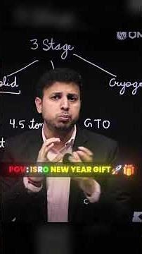 ISRO Ka 2025 New Year Gift 🎁🚀 — India’s Heaviest Satellite Launch! 🇮🇳🔥#physicswallah #shorts