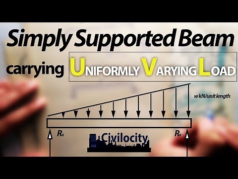 SS Beam carrying UVL | Part 1| Lecture - 26 | GATE