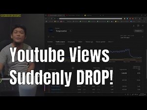 Understanding Sudden Drops in YouTube Views: A Complete Analysis