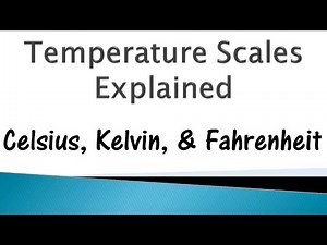 Temperature Scales Video Lecture - UPSC