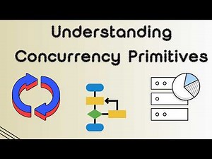 Architecting Parallelism A Complete Guide to Concurrency Primitives Explained