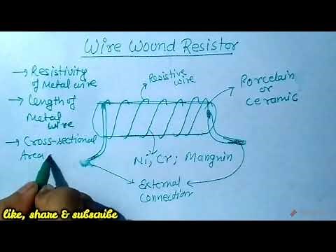 Type of Resistor (Part 5) wire wound resistor