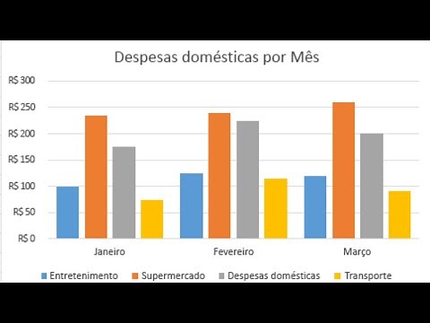Como fazer gráficos no word