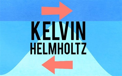 开尔文-亥姆霍兹不稳定性 (Kelvin-Helmholtz Instability)