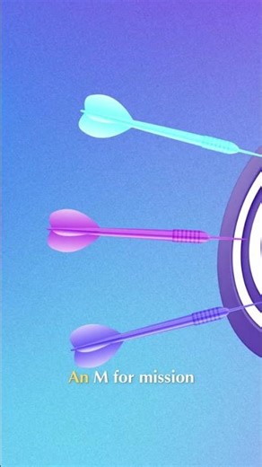 Unlock AI's Power: The AIM Prompting Method Explained #shorts