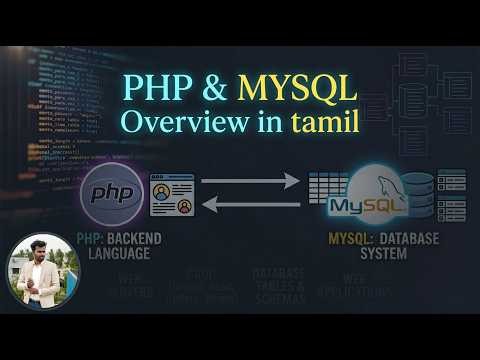 What is PHP and MySQL with Practical Project (Overview)