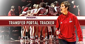 Indiana Women's Basketball 2026 Transfer Portal Tracker: Hoosiers add first transfer addition
