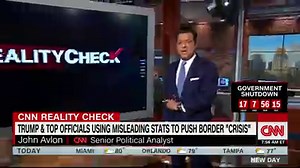 Avlon lays out the facts on border security | CNN Politics