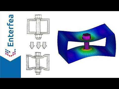 Bolt Preload in FEA Guide using Femap