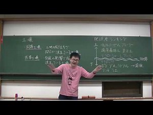 【なるほど高校地理】土壌