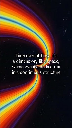 What is time? | A-theory vs B-theory #PhilosopphyofTime #Metaphysics