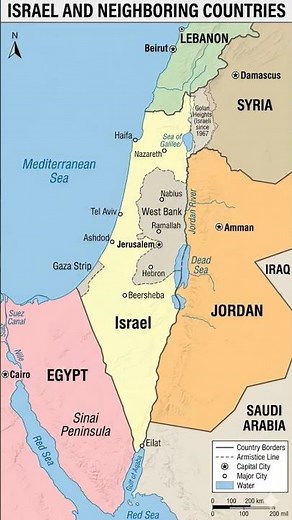 Israel & Neighboring Countries