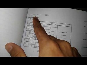 Rex C900 C100 fungsi program