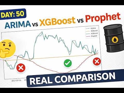 Day: 50 ARIMA vs XGBoost vs Prophet 🔥 Real Time Series Comparison | Oil Price Prediction | Tamil