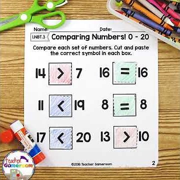 Comparing Numbers Worksheet Bundle