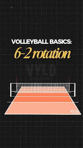 Volleyball Basics: 6-2 Rotation‼️ . . . #vylovolleyball #volleyball #voleibol #volleyballplayer #pallavolo