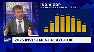 Indian equities deserve inclusion in investment portfolios: Citi