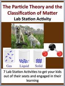 The Particle Theory and the Classification of Matter Lab Station Activity