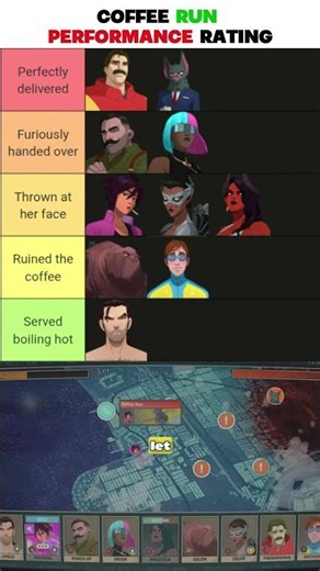 Coffee Runs Rating #dispatch