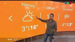 15K views · 576 reactions | #Finde para abrigarse a pleno. #AirePolar. | Daniel Roggiano | Facebook