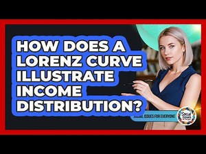 How Does a Lorenz Curve Illustrate Income Distribution?