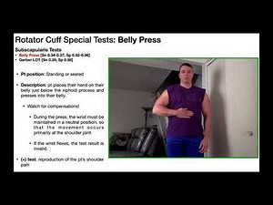 Belly Press Test | Rationale & Interpretation