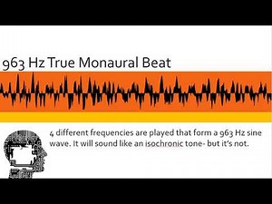 963 Hz Tone - Pure monaural beats