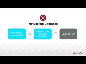 NetBackup Upgrades Video Series - Documentation / SORT (3/6)