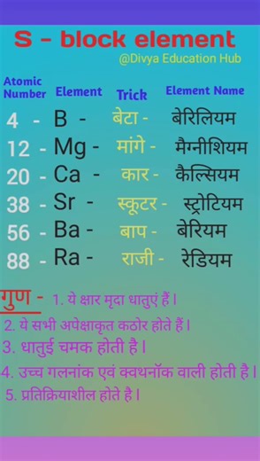 S ब्लॉक के तत्त्व 🔥💯 ll S Block Element Funny Trick ll Element Property l #chemistry #tricks