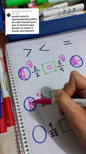 Mayor y Menor que en Fracciones: Explicación para Niños