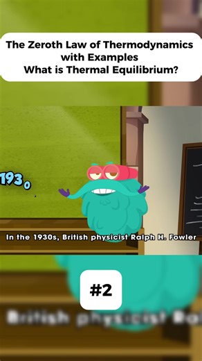 Understanding the Zeroth Law of Thermodynamics