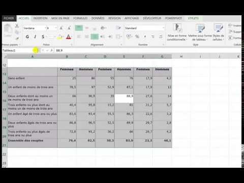 Excel : Comment nommer vos tableaux ? (en 27 secondes)