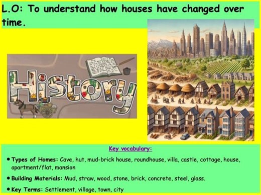 Explore the Evolution of Homes Through Time – A KS2 History Lesson | Teaching Resources