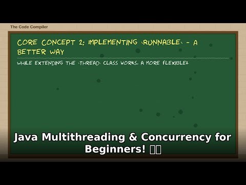 Master Java Multithreading & Concurrency for Beginners! 🚀💻 Parallel Programming Explained