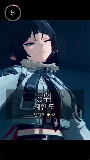 코스어들이 코스프레 하고 싶어하는 젠존제 캐릭터 TOP10