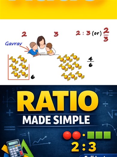Ratio |Math/Maths Think you’re good at Ratio in Math? Let’s test your brain with a simple trick to understand ratios in real life — from sharing pizza slices to mixing colors 🎨🍕 Math becomes easy when you see it in daily life. Watch till the end and try the question yourself! Comment your answer below 👇 and challenge your friends. #Ratio #MathTips #LearnMath #MathForStudents #UKMaths #GCSEMaths #MathHelp #StudyTok #EducationTikTok #MathMadeEasy #ProblemSolving #MathChallenge #STEMLearning #Te