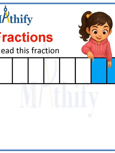 Equivalent fractions#teacherlife #FastTrackMathMagic #virał #viral_video #mathematics #mathteacher #math #EduTok #Mathifyjinaris #timetables #ks2teacher #ks2 📌 Follow for more Maths tips and tricks every week! Let’s make Maths simple and exciting — press play and let’s learn together!